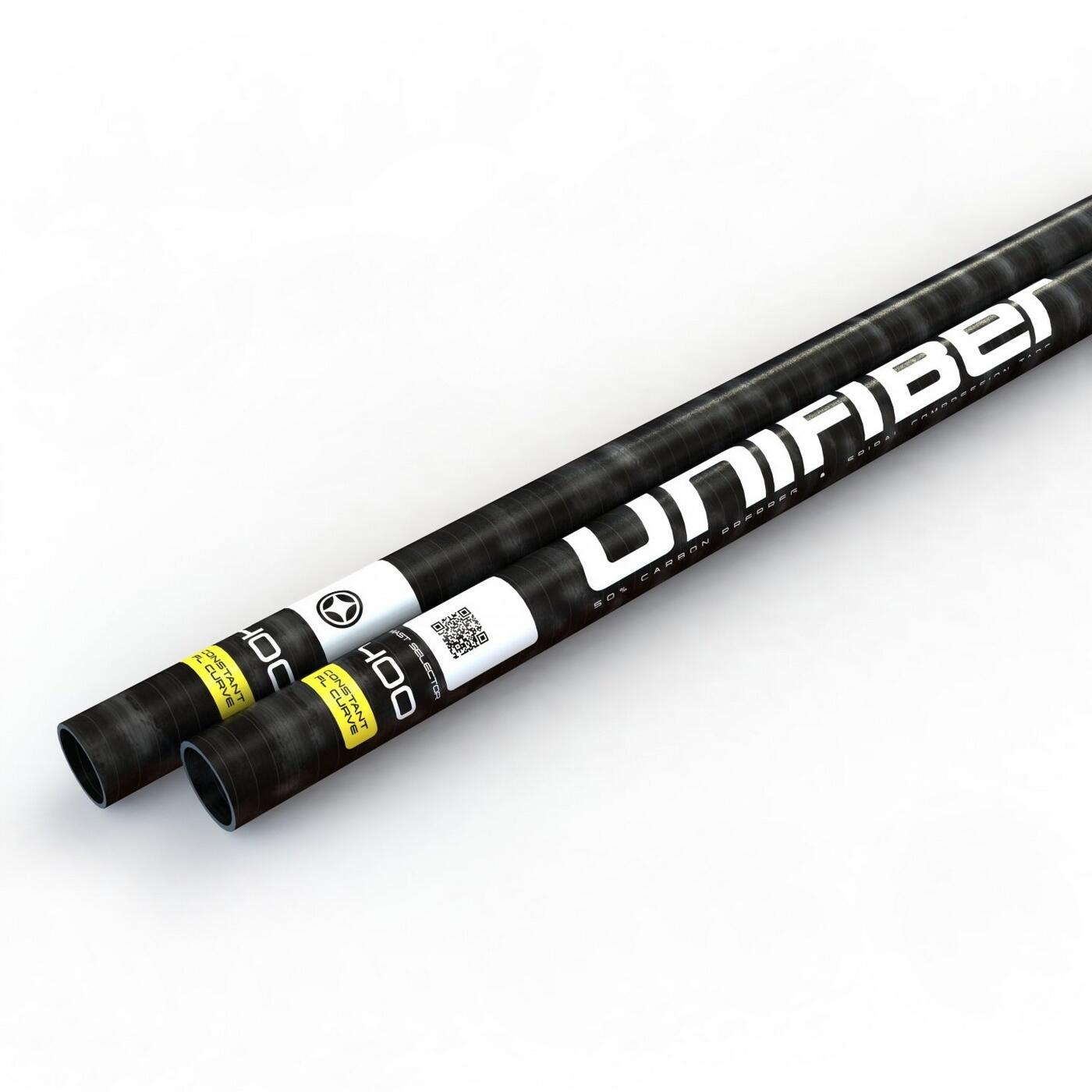 UNIFIBER picture