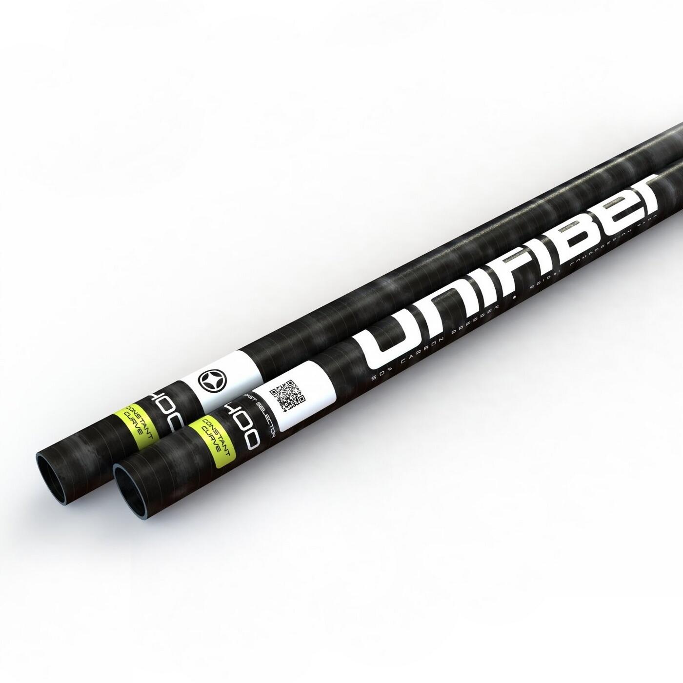 UNIFIBER picture