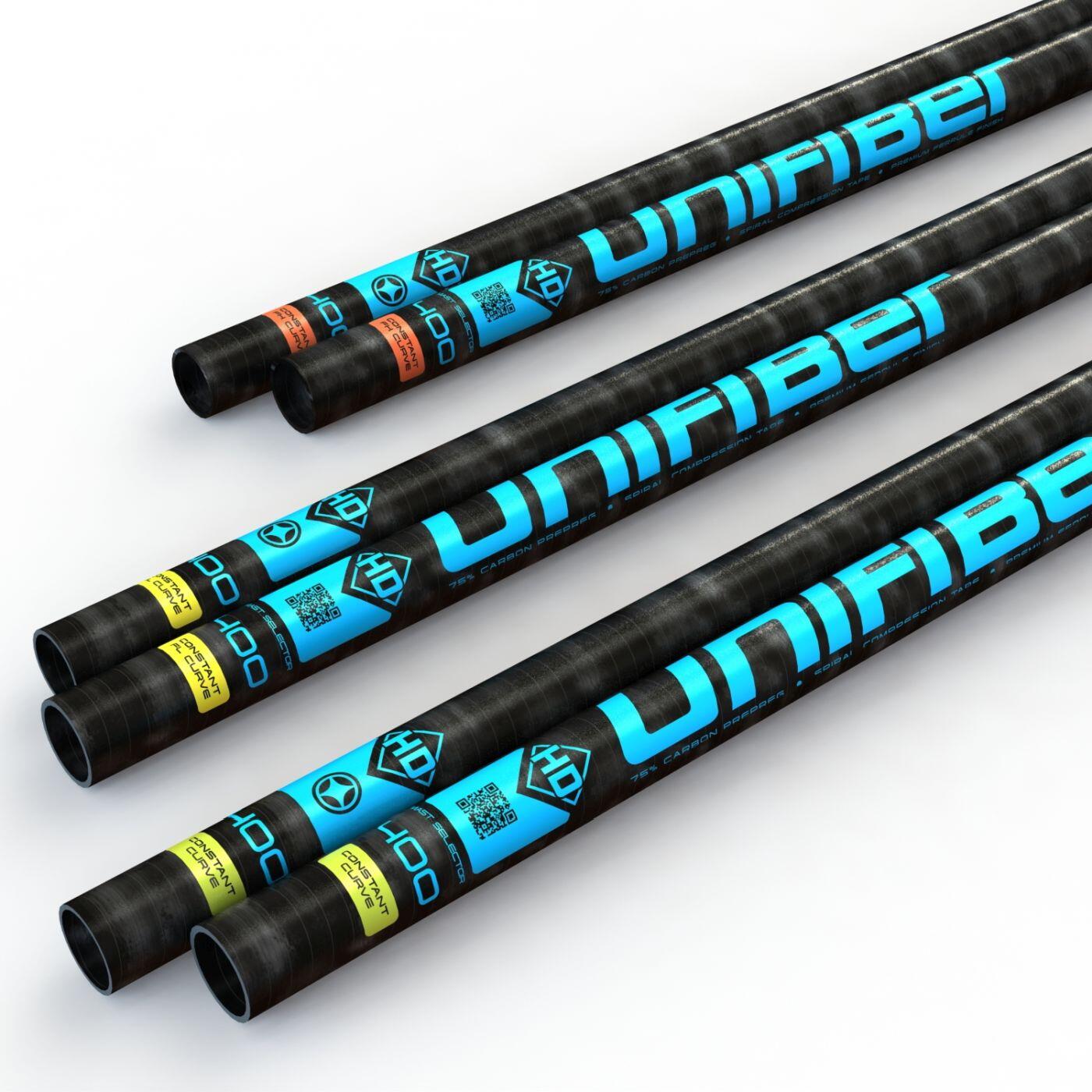 UNIFIBER picture