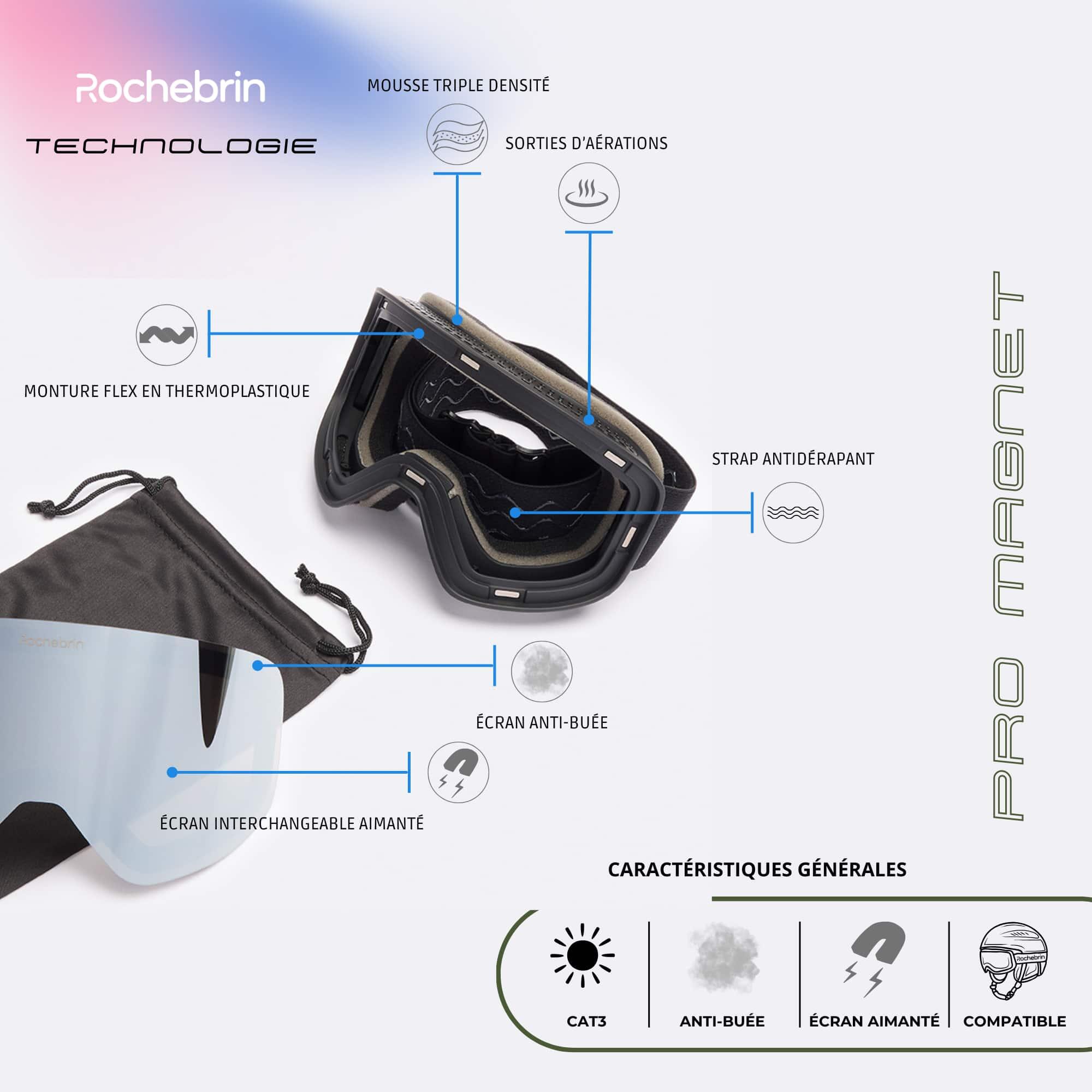 Maschera da sci e snowboard magnetica antiappannamento S3 - (uomo e donna) 3/7