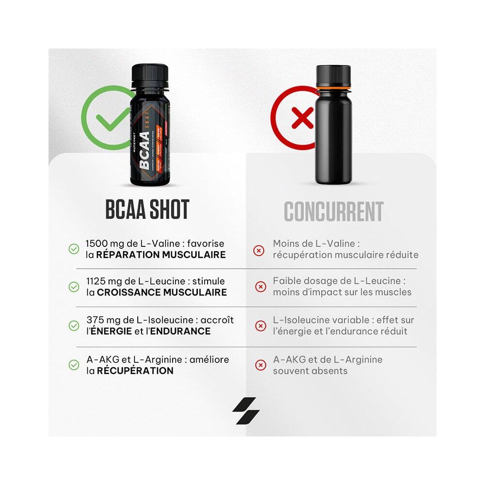 Bcaa | Bcaa Shot (12x60ml) | Forest Fruit 5/7