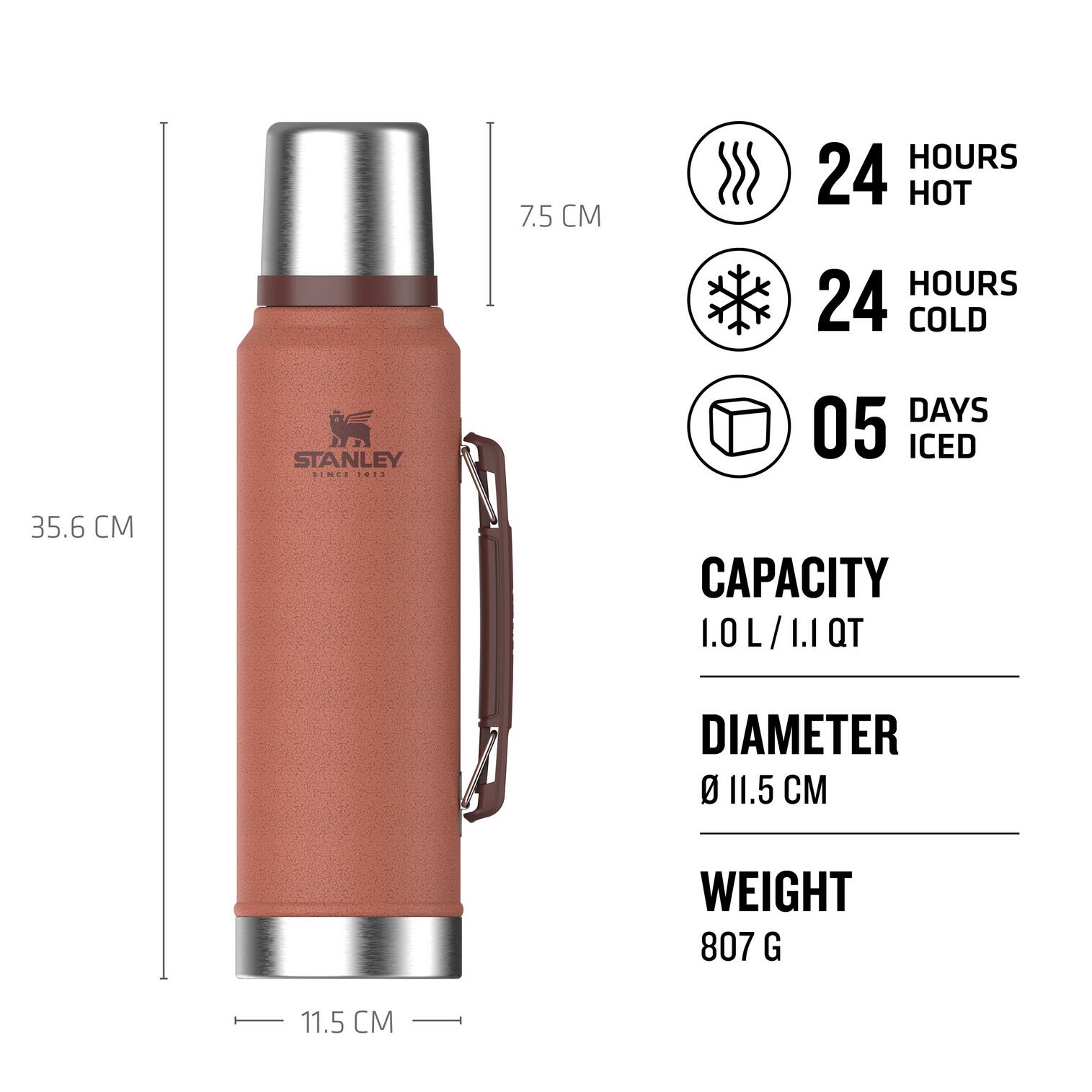 Stanley - Legendary Classic Bottle 10L Wasserflasche 2/7