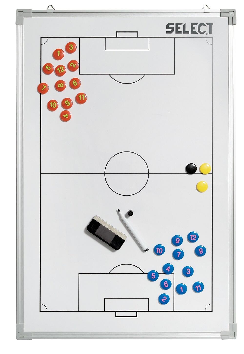 Quadro tatico select (grande de futebol)