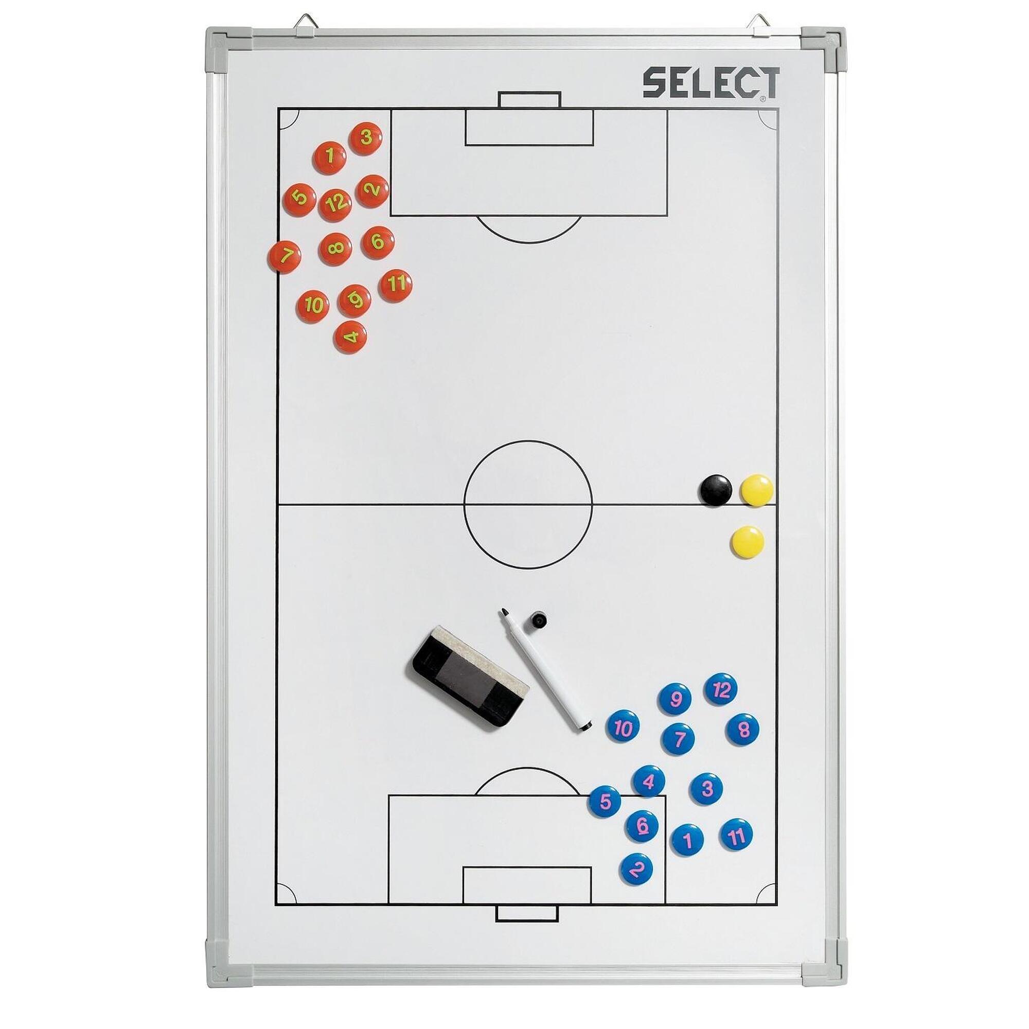 Quadro Tatico SELECT (Grande de Futebol)