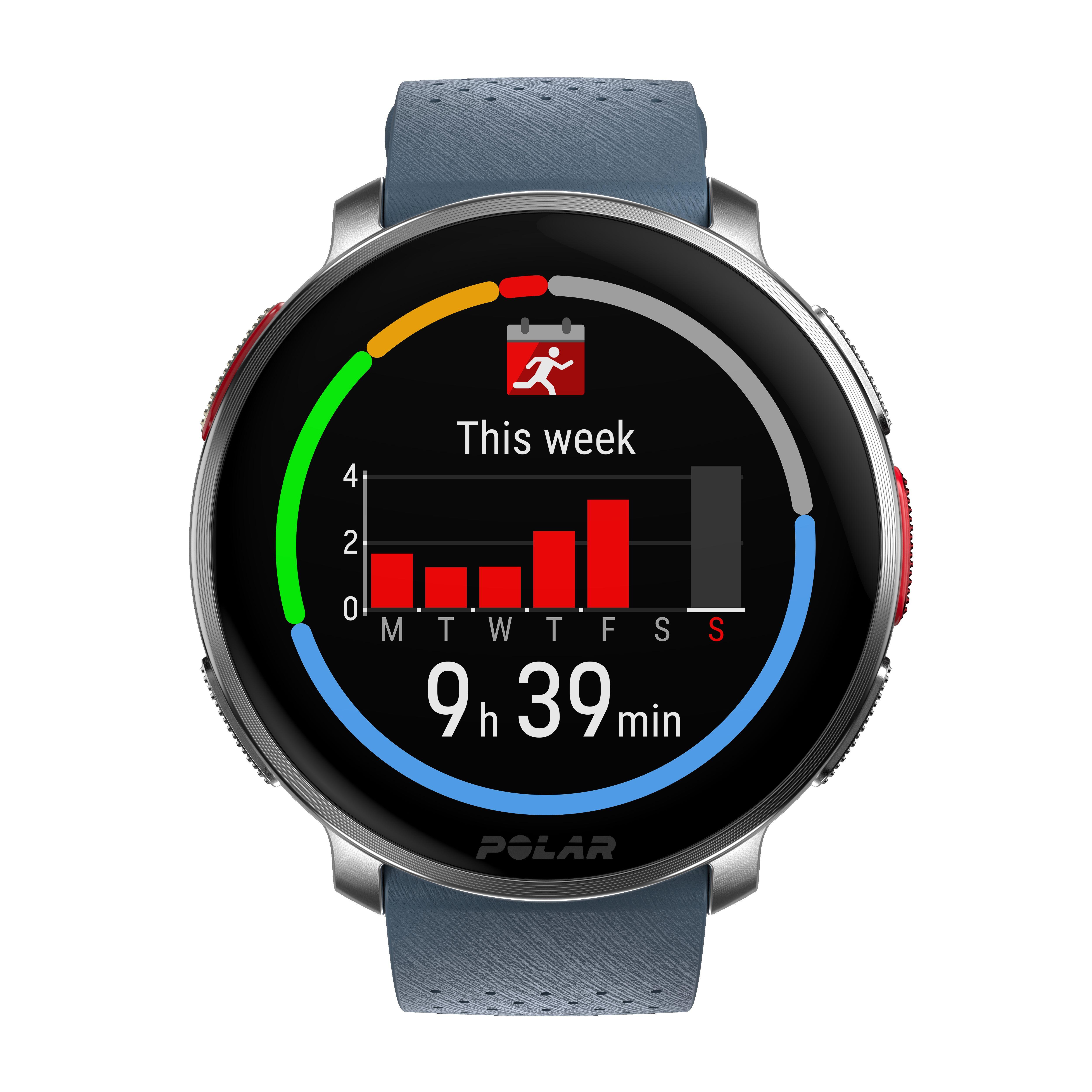 Polar Vantage V3 Premium Multisport Watch