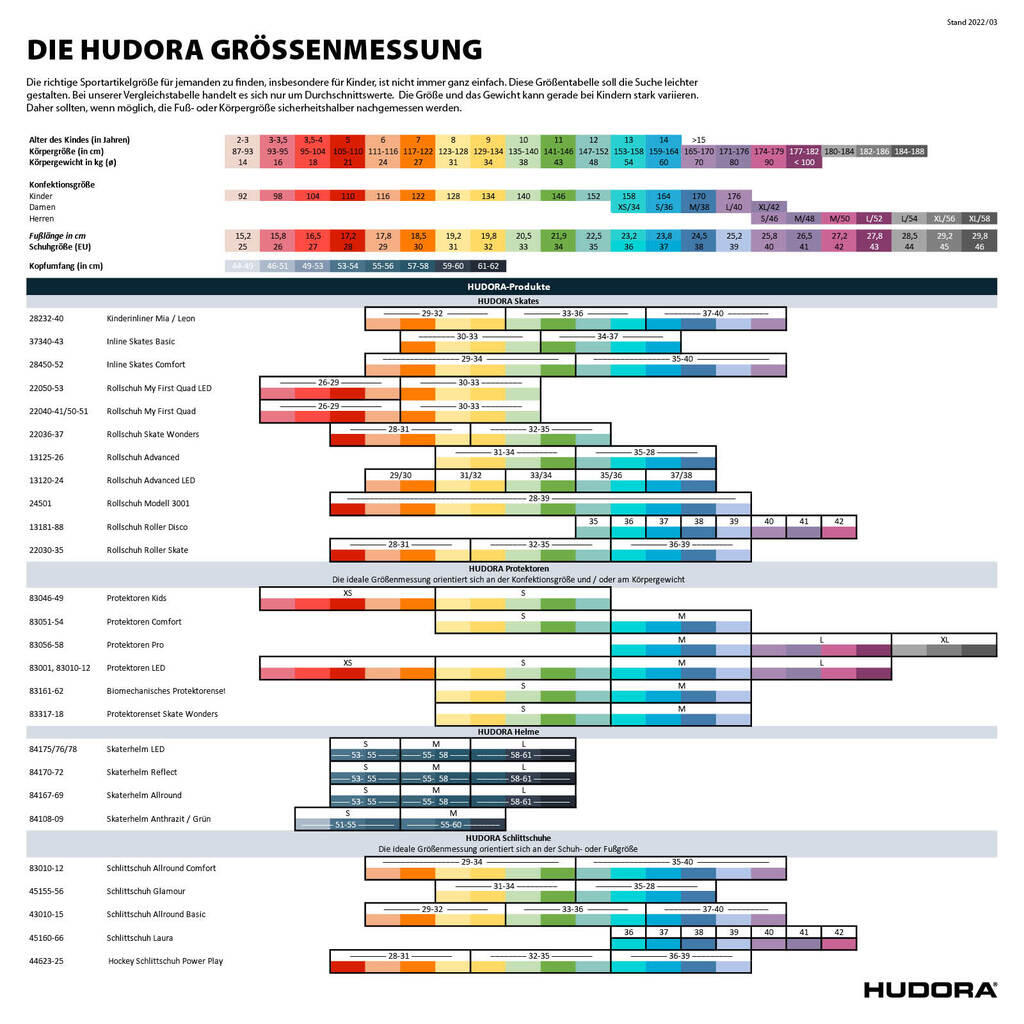 Hudora Skatehelm mit schlagfestem ABS und weicher EPS-Polsterung 3/6