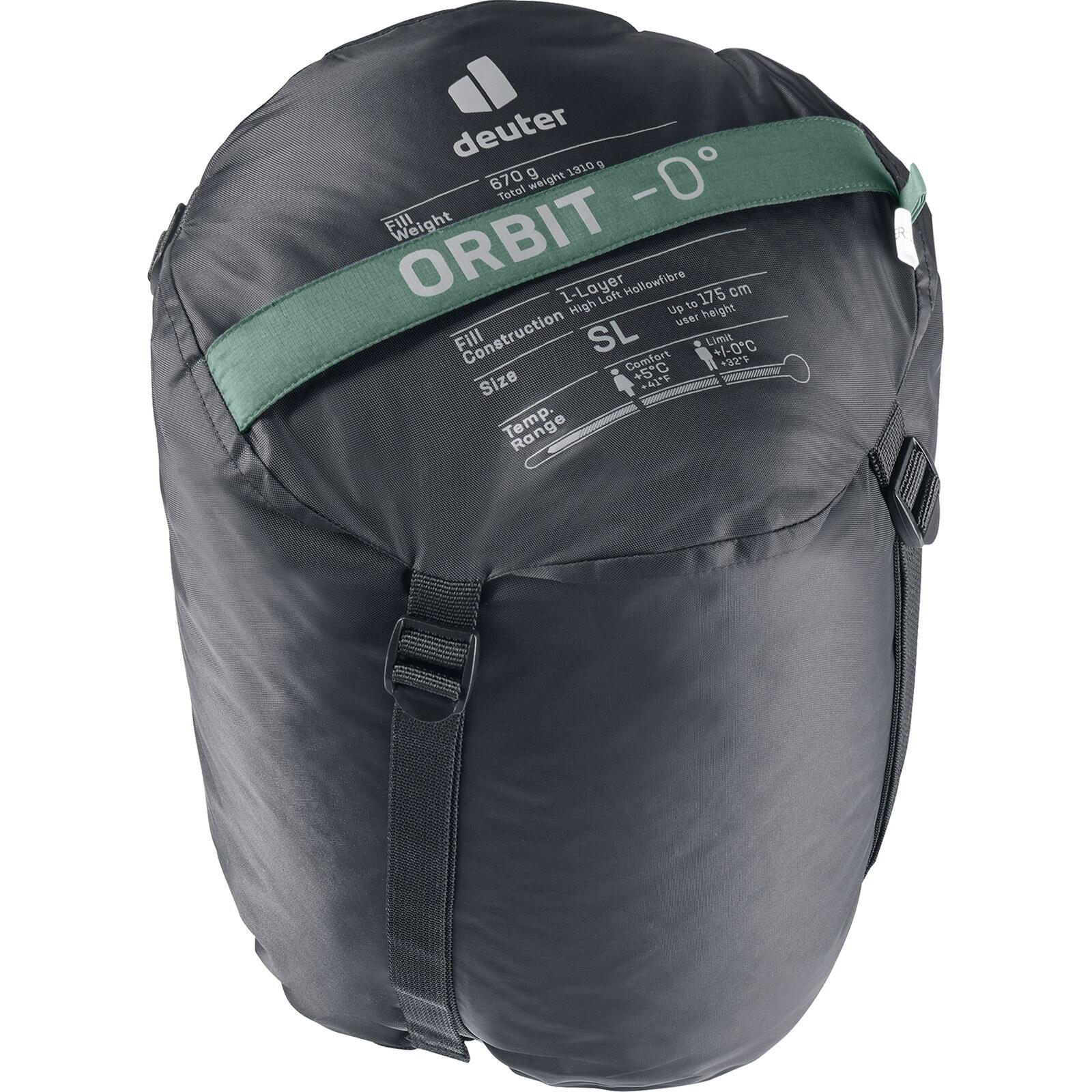 Śpiwór damski Deuter Orbit 0 SL (175 cm) - ivy/sage Lewy 6/7