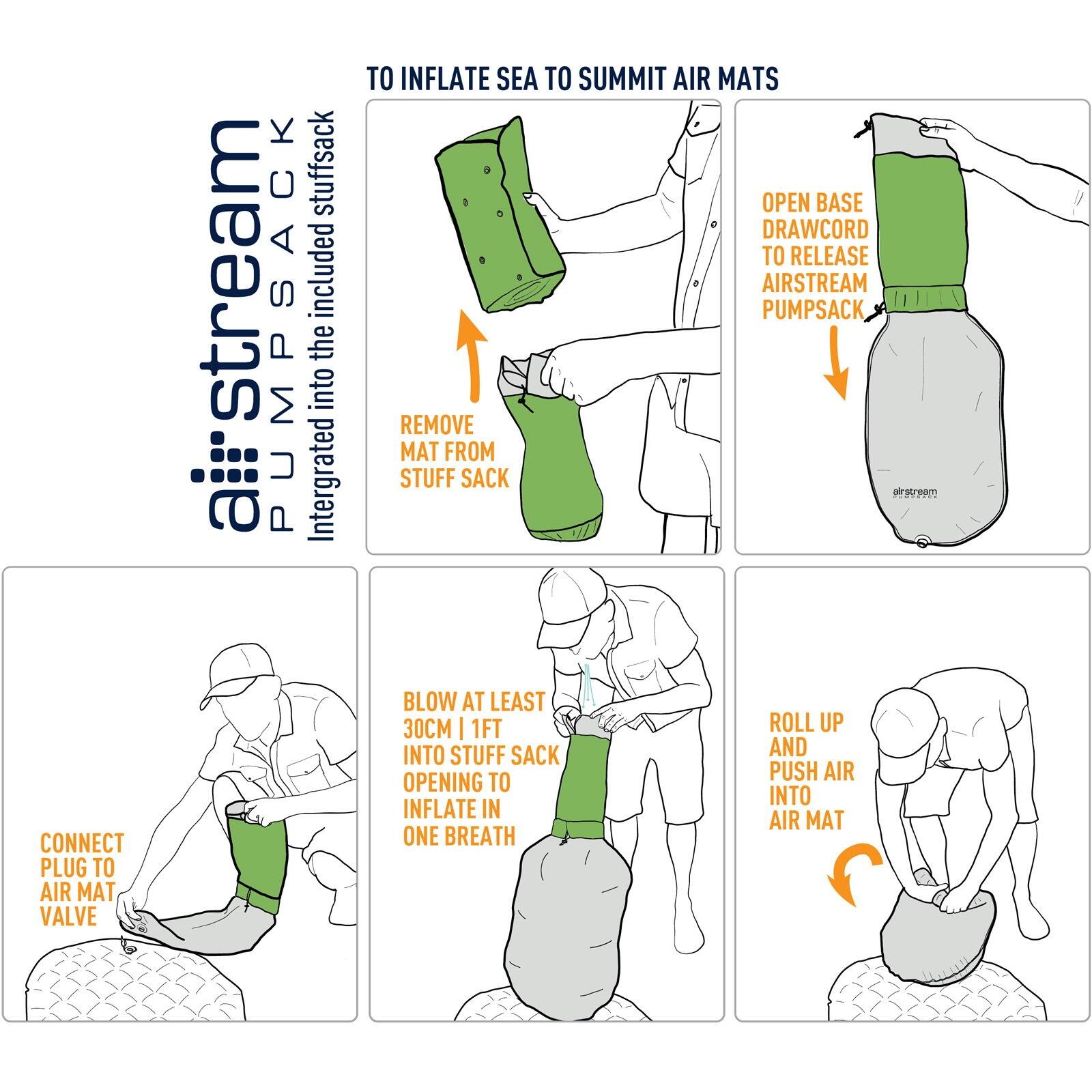 Sea to Summit COMFORT LIGHT Geïsoleerde L-matras 3/7
