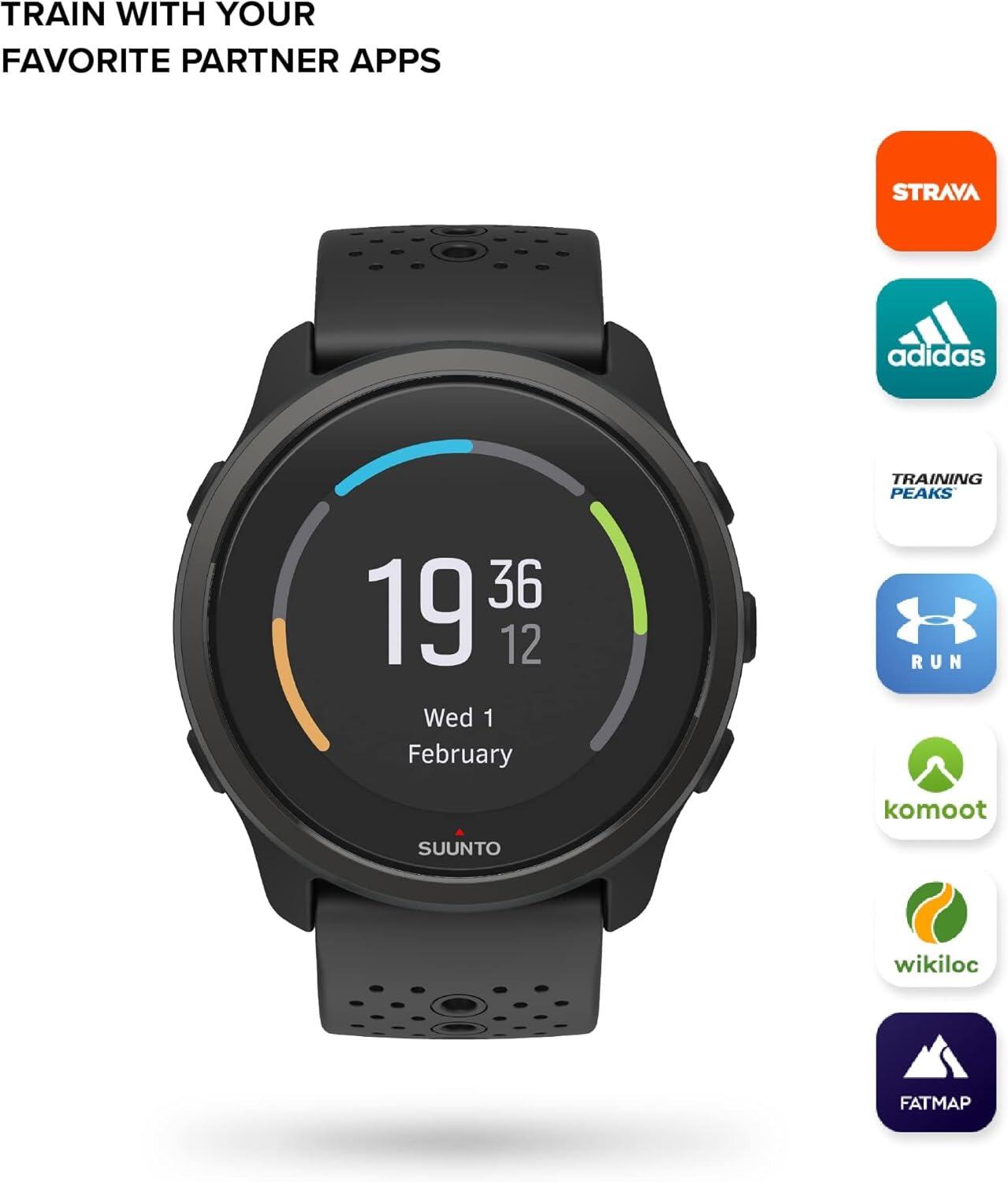 Komoot App Apple Watch Navigation Apps After Sale And Redundancies