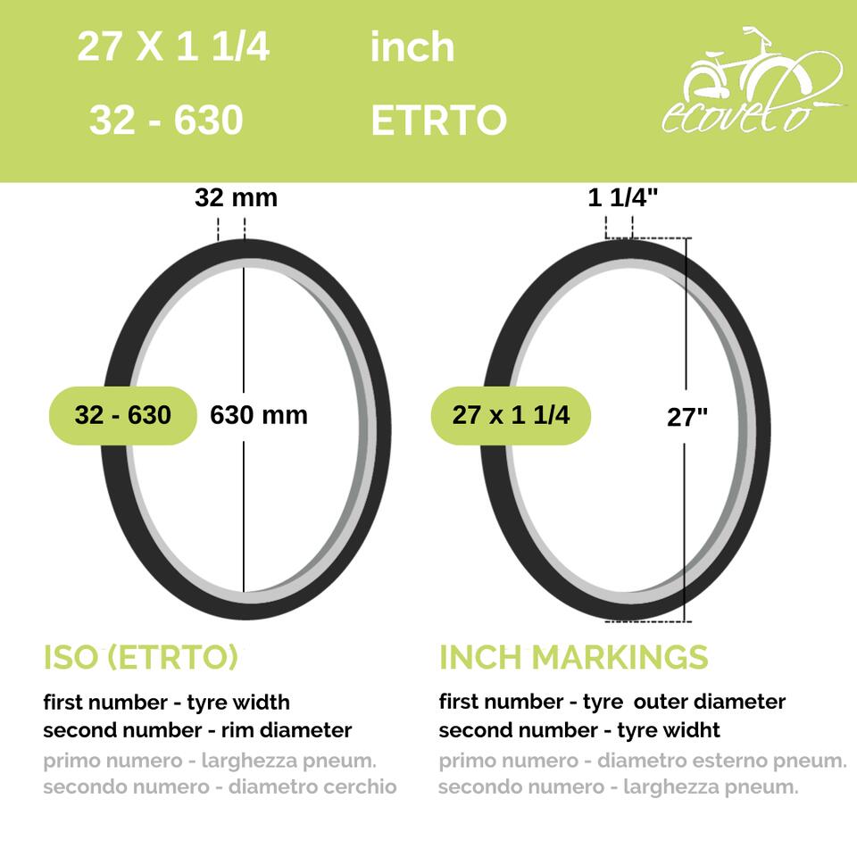 Copertone 700x35C (37-622), pneumaticici bici neri trekking 700 x 35C gomma EV 2/4