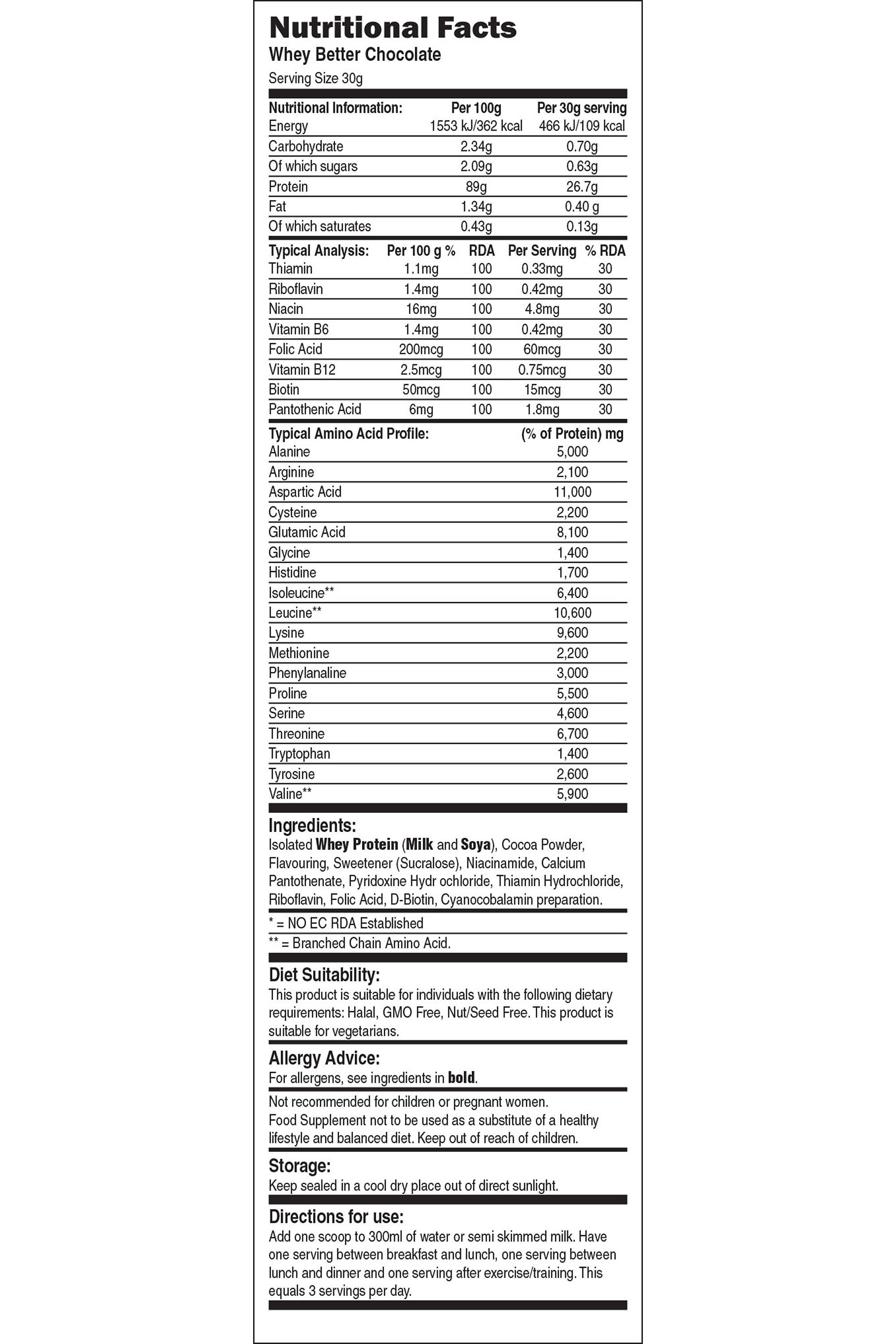 Whey Better - Whey Protein 2/5