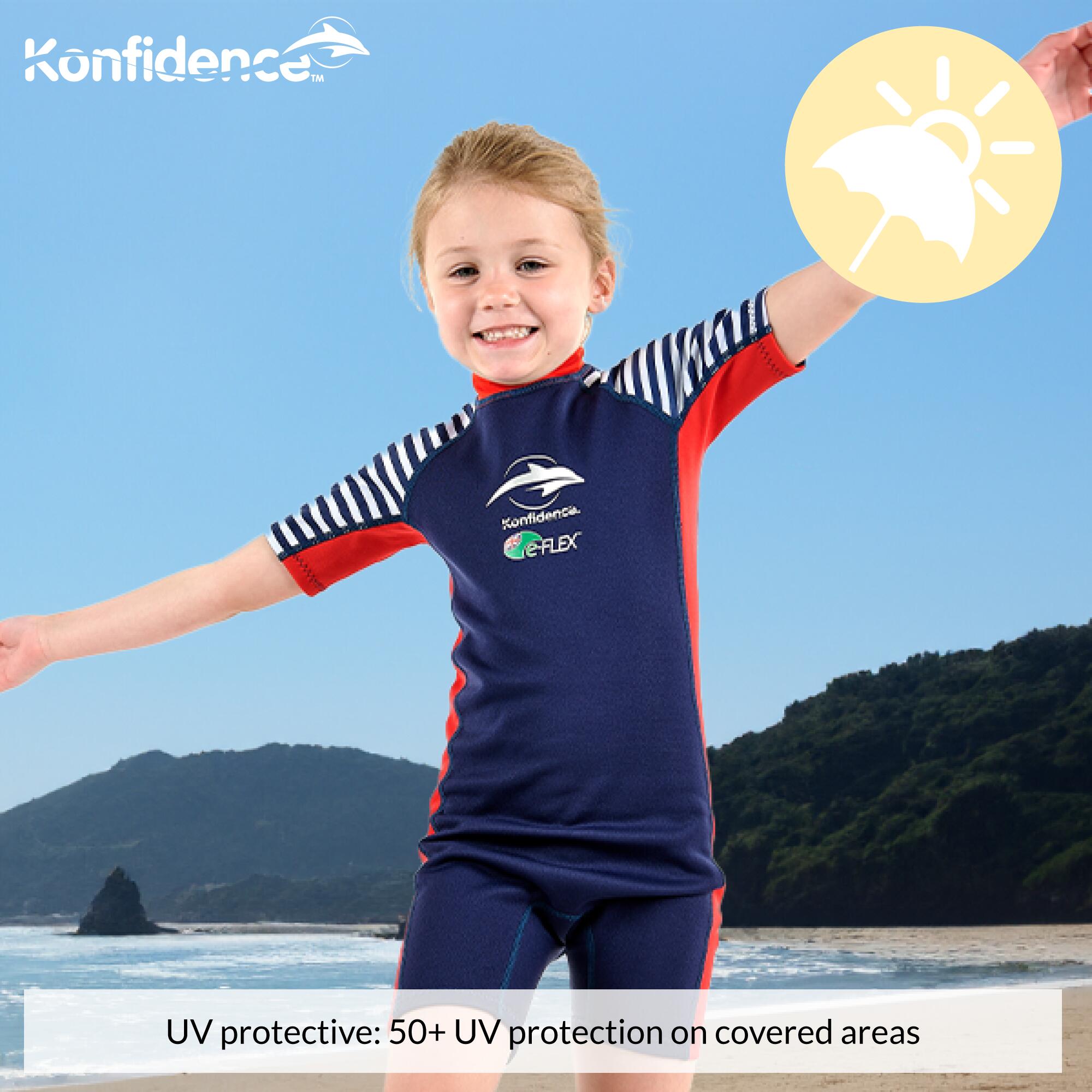 Konfidence Warma™ Swimsuit Made With e-Flex™ 3/7