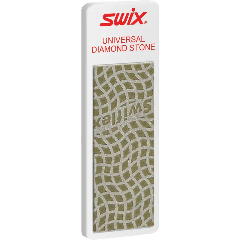 SWIX picture