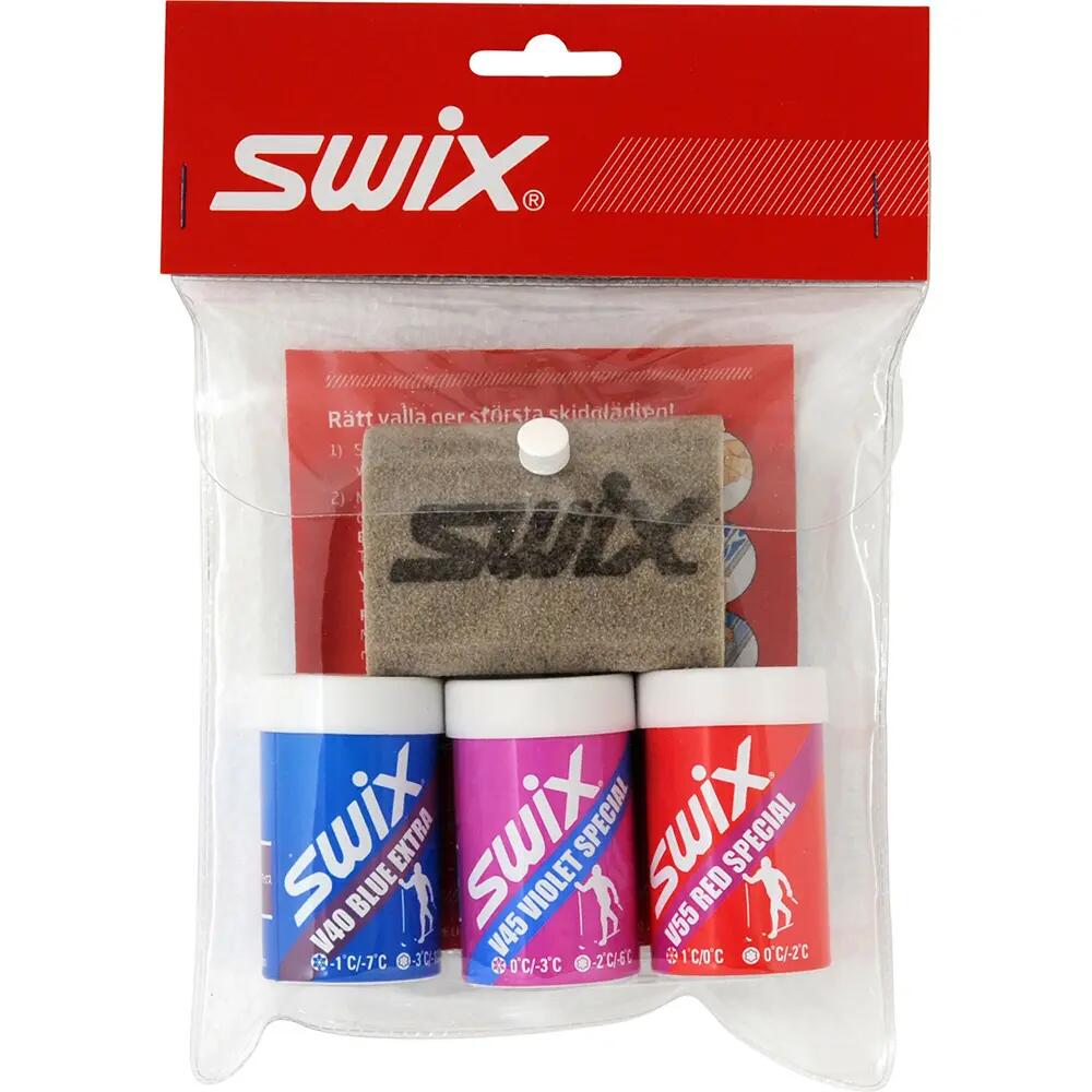 SWIX picture