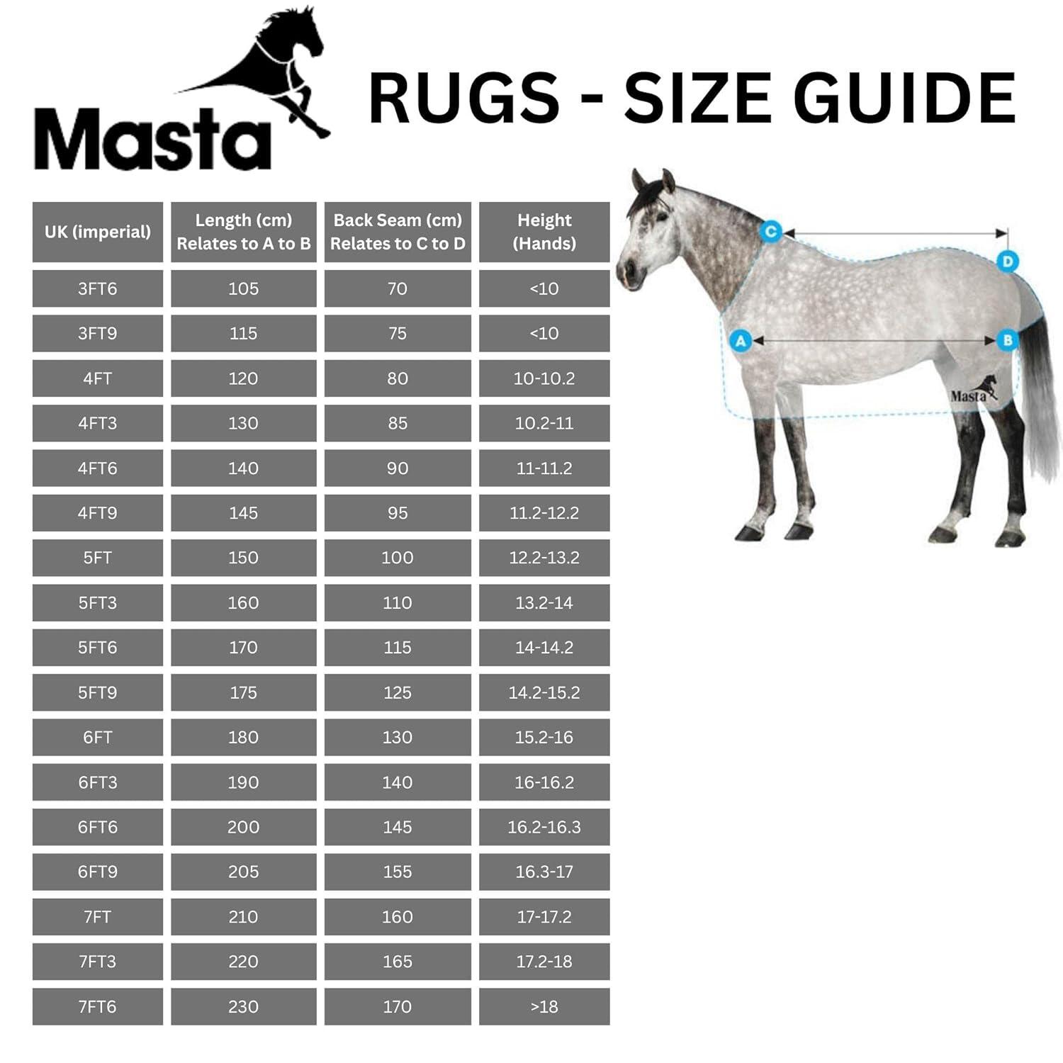 Fieldmasta breathable fly rug with combo neck 7/7
