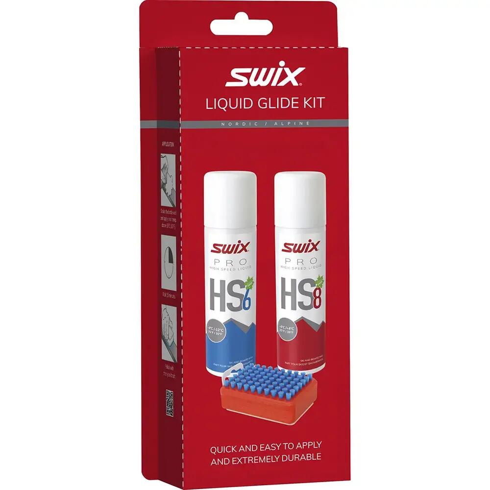 SWIX picture