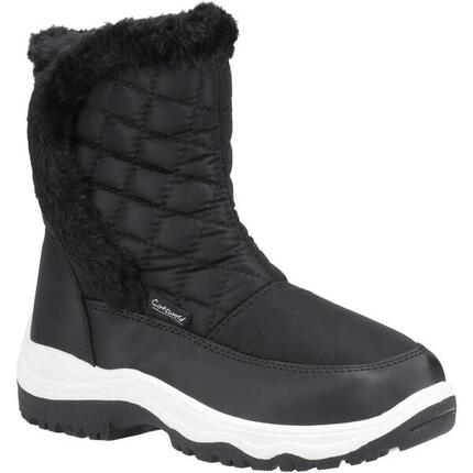 Aprèsskis BUTTERROW Femme (Noir)