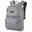 Batoh Method, 25l