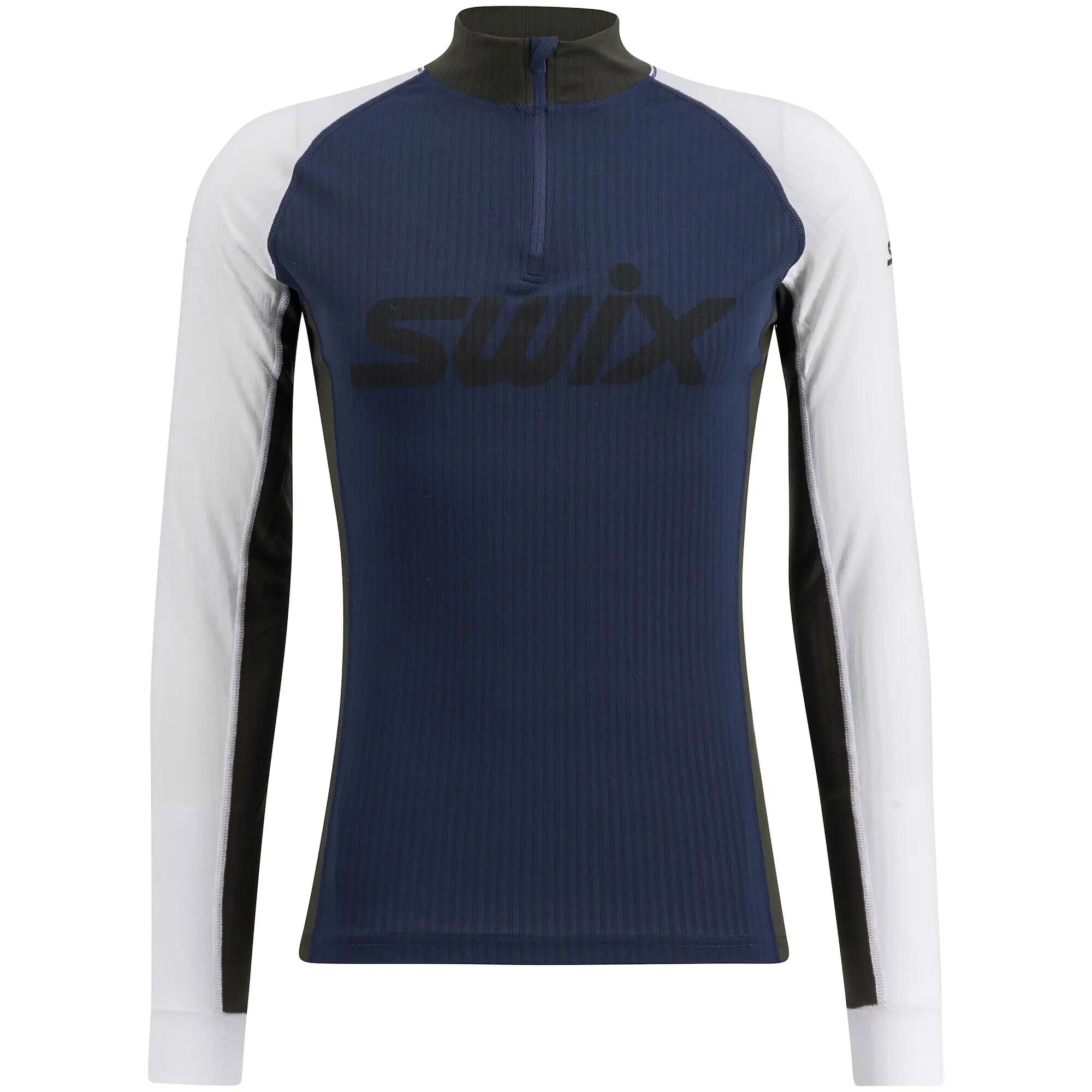 SWIX picture