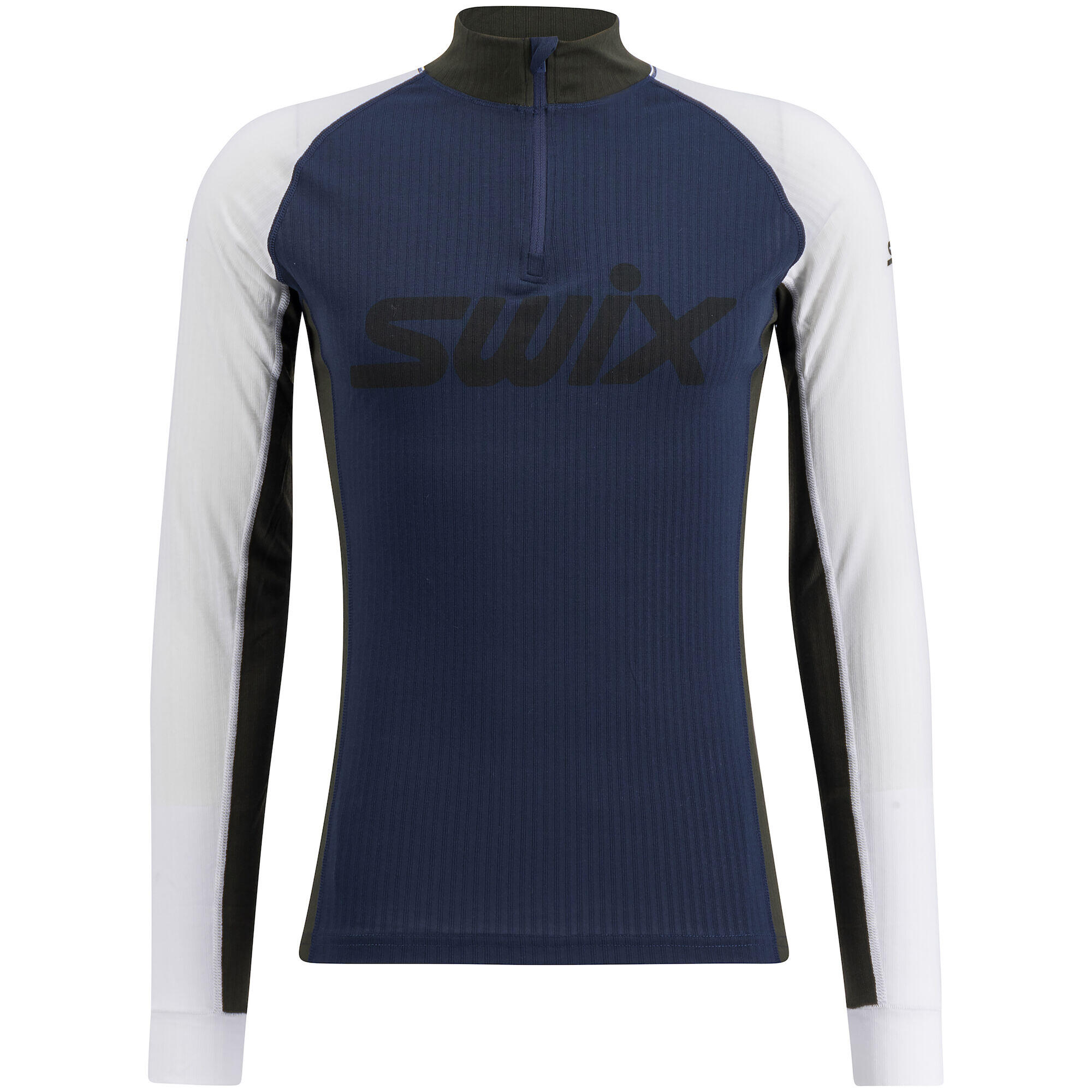 SWIX picture