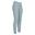 Pantalon echitație Imperial Riding Grip