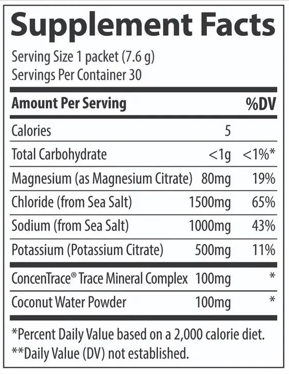 Trace Minerals-Zerolyte Sós Narancs ízű Elektrolit Ital Keverék + Kókuszvíz 228g 4/6