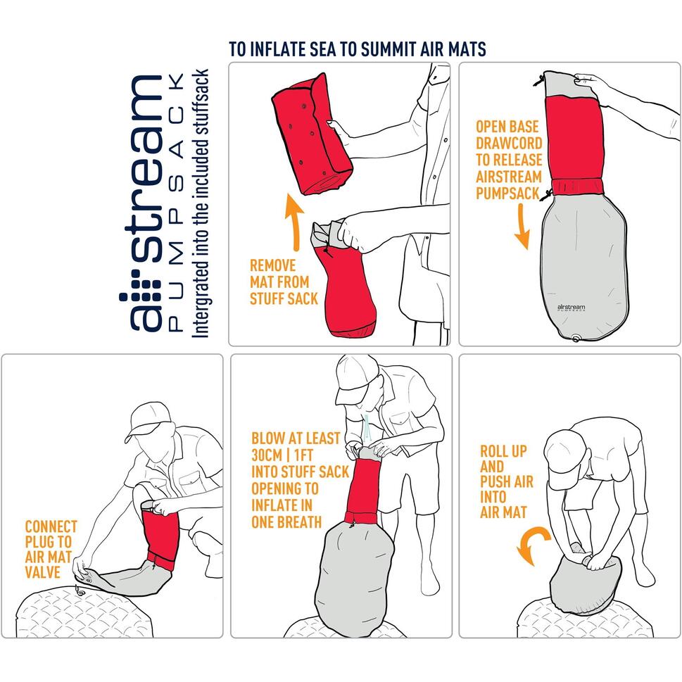 Materac Comfort Plus Insulated