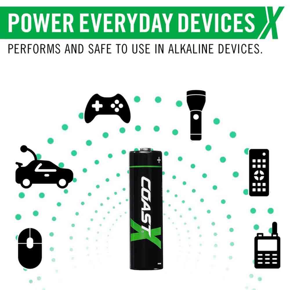 AA Zithion-X R USB-C 充電電池