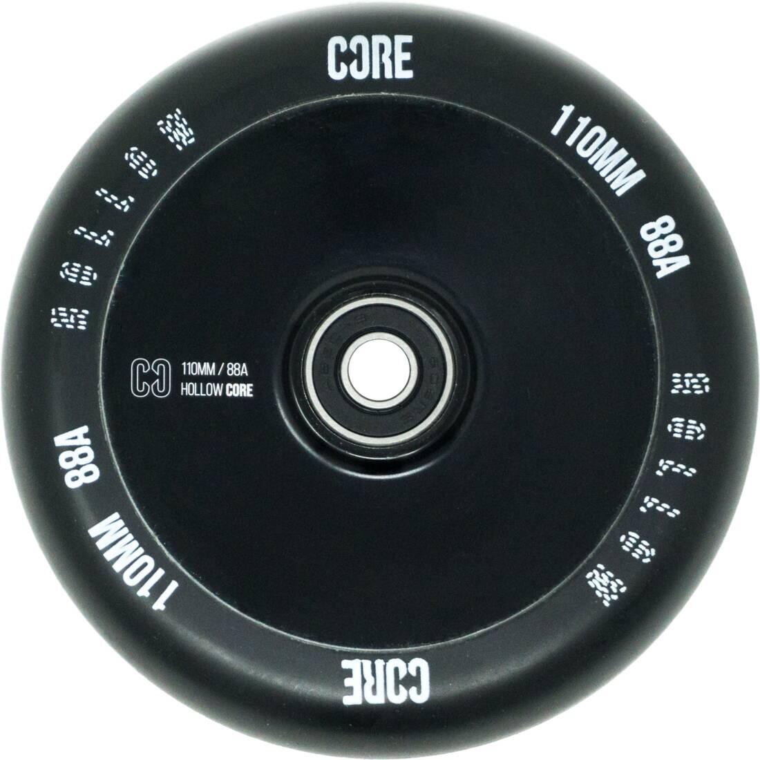 CORE picture