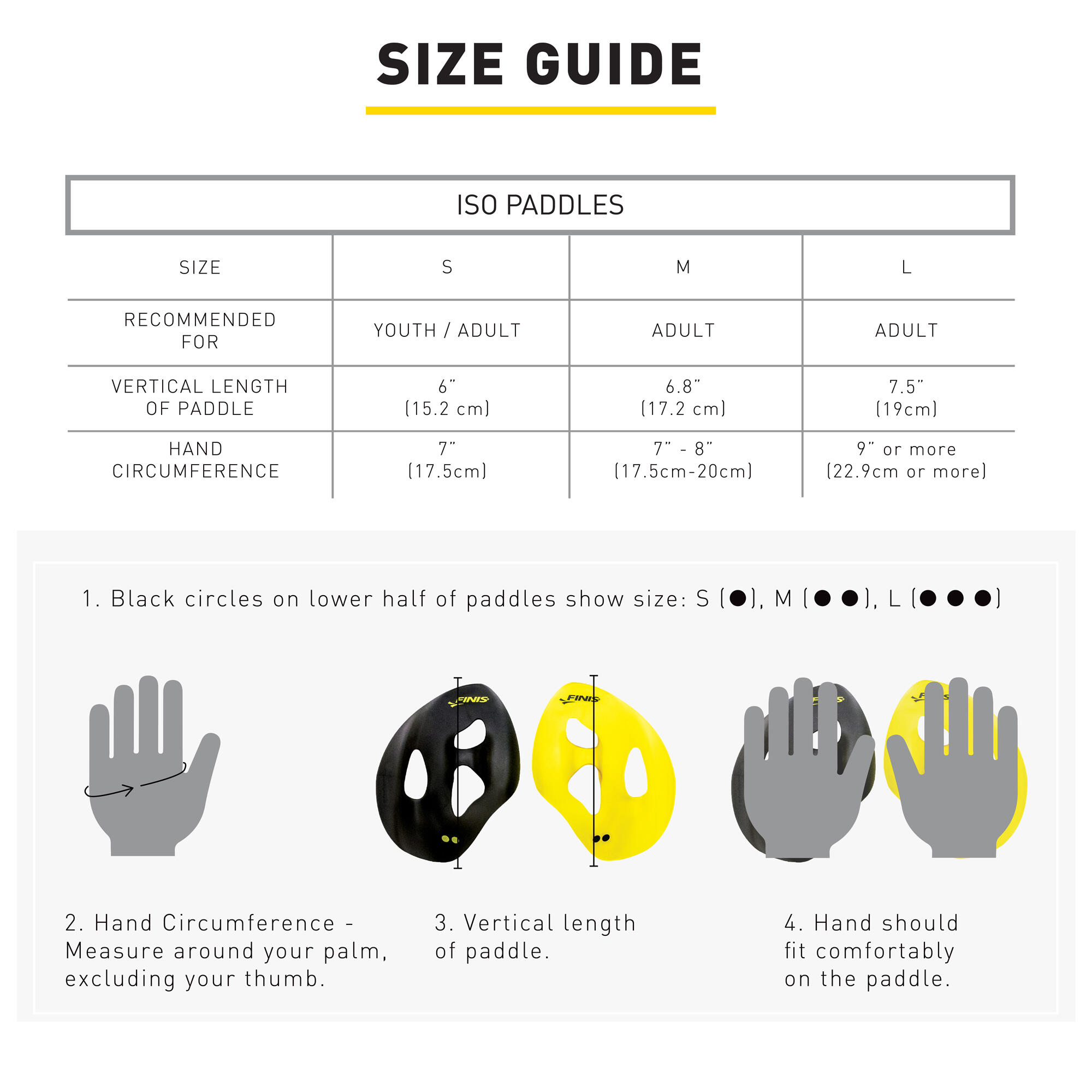 Finis Iso Paddles Giallo/Nero 5/5