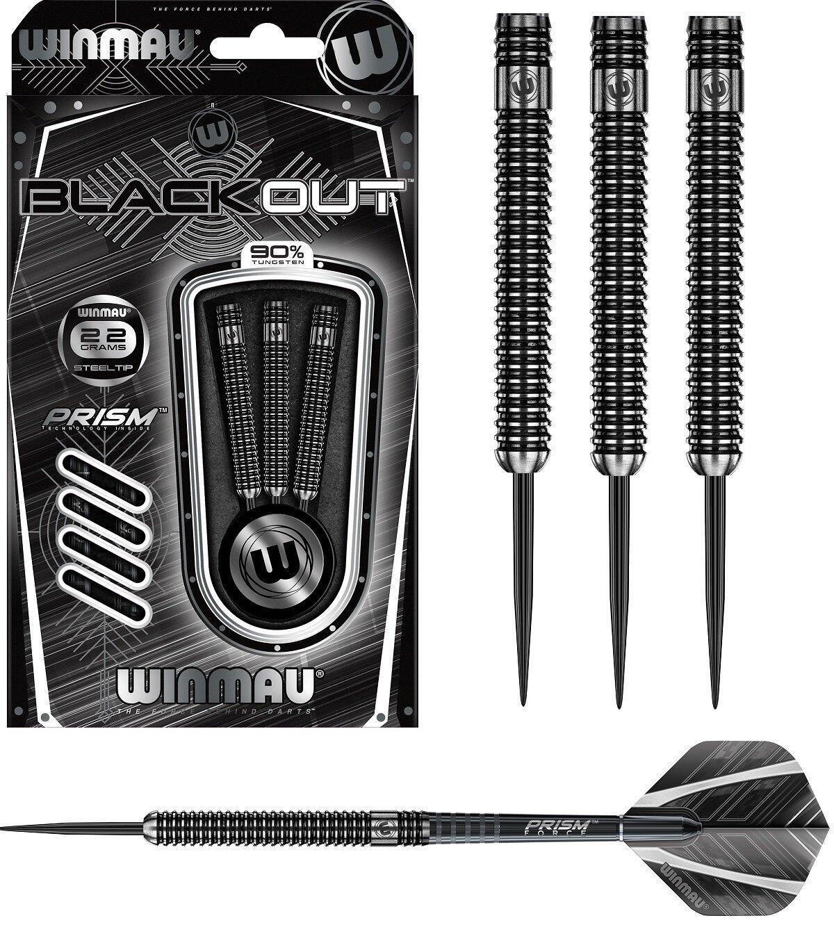 WINMAU picture