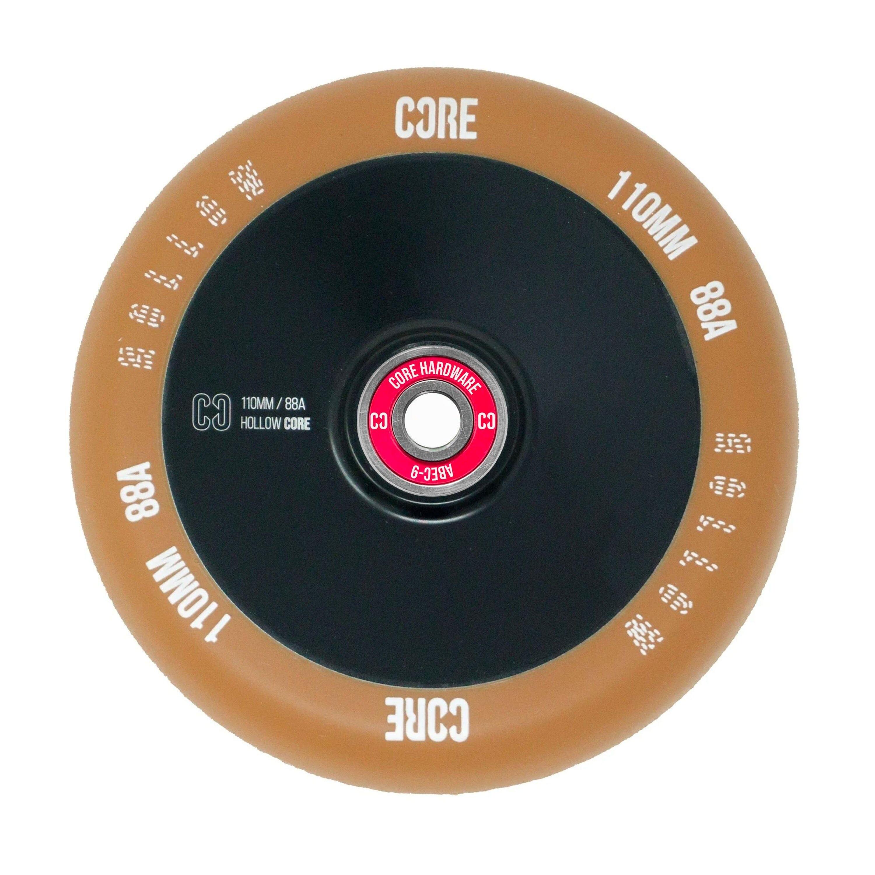 CORE picture