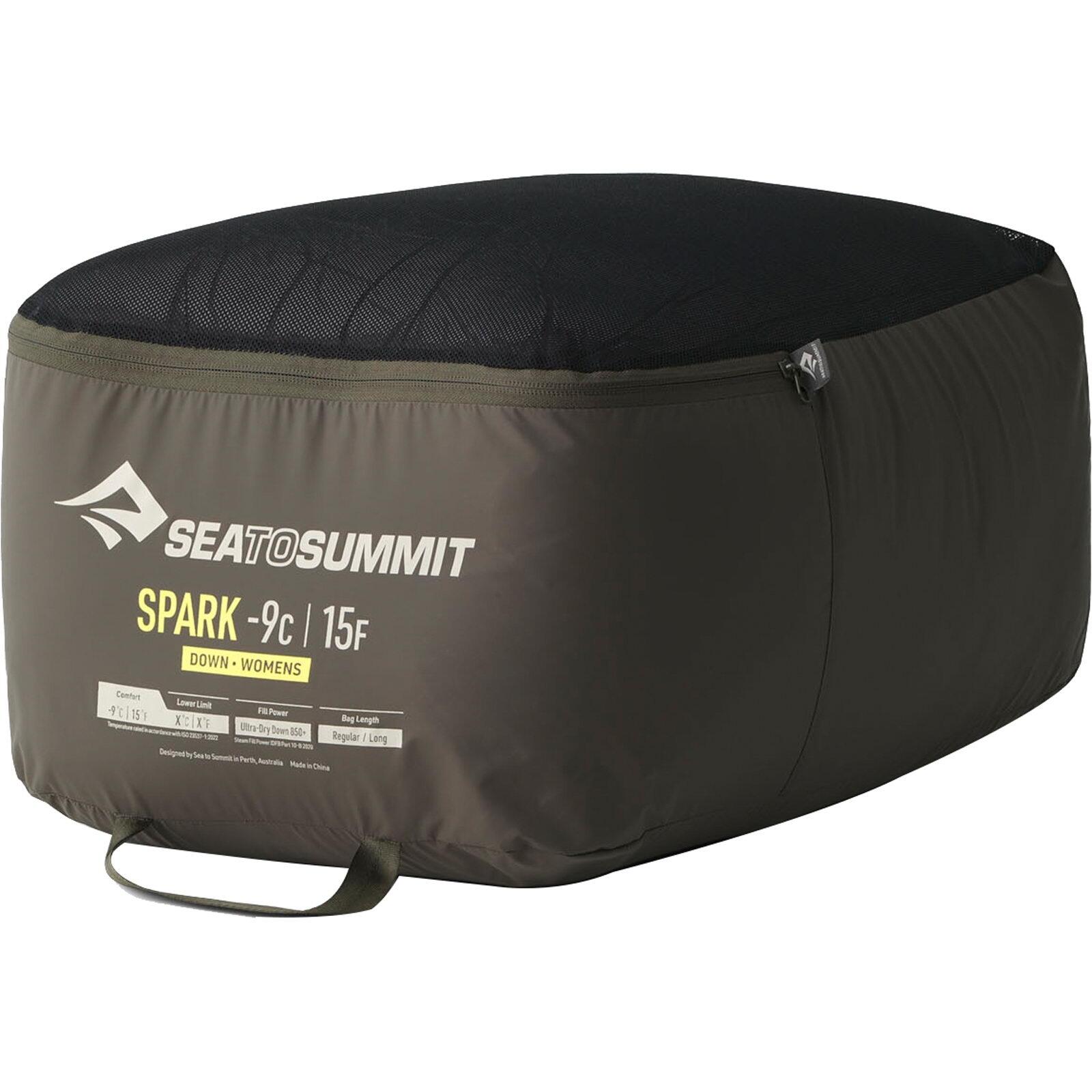 Schlafsack Spark Damen -9C/15F grey-yellow 2/5
