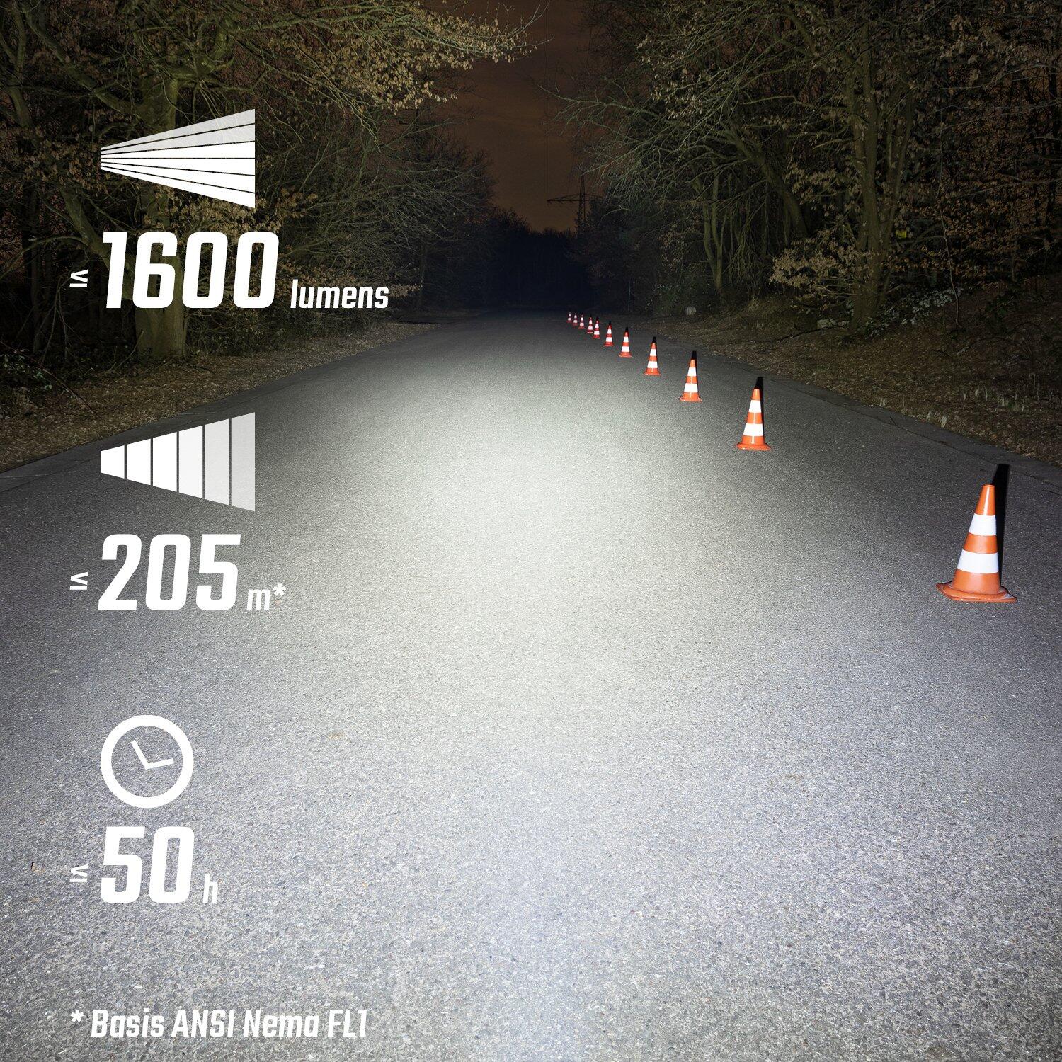 Sigma Buster 1600HL Luce Da Casco - 1600 Lumen, Ricaricabile USB-C, 6 Modalità, Nero - Foto 3