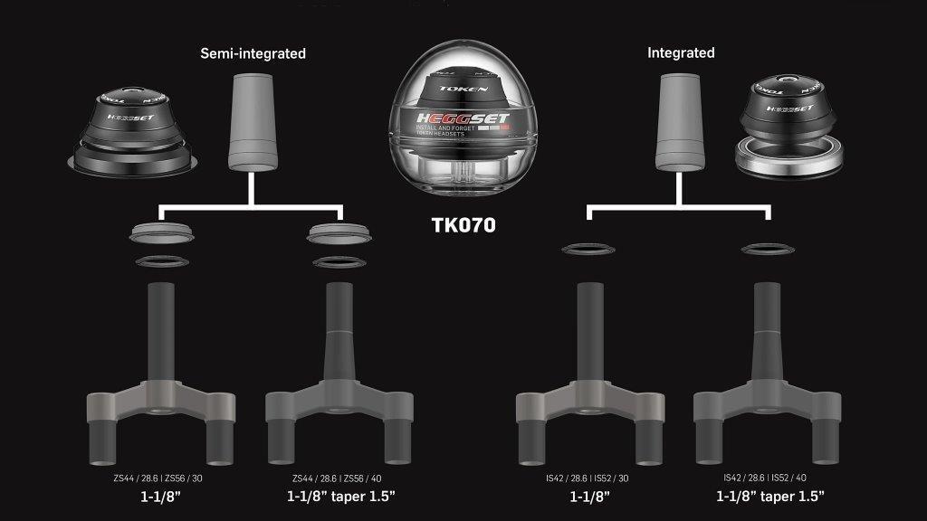 Jeu de direction intégré Token TK070 6/6