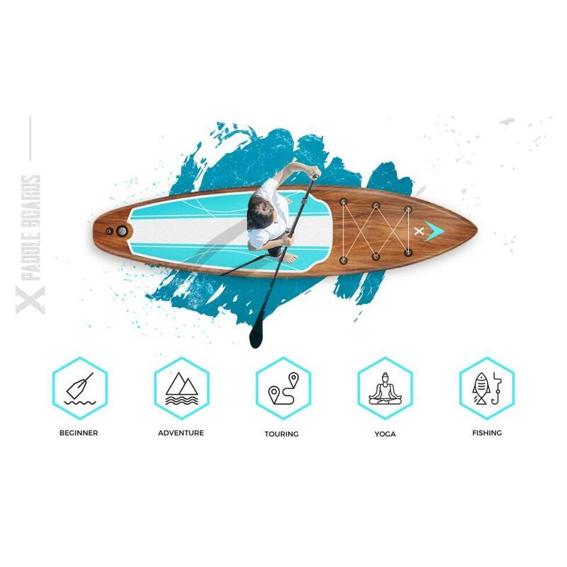 Paddle Gonflable RIVIERA option kayak en pack complet