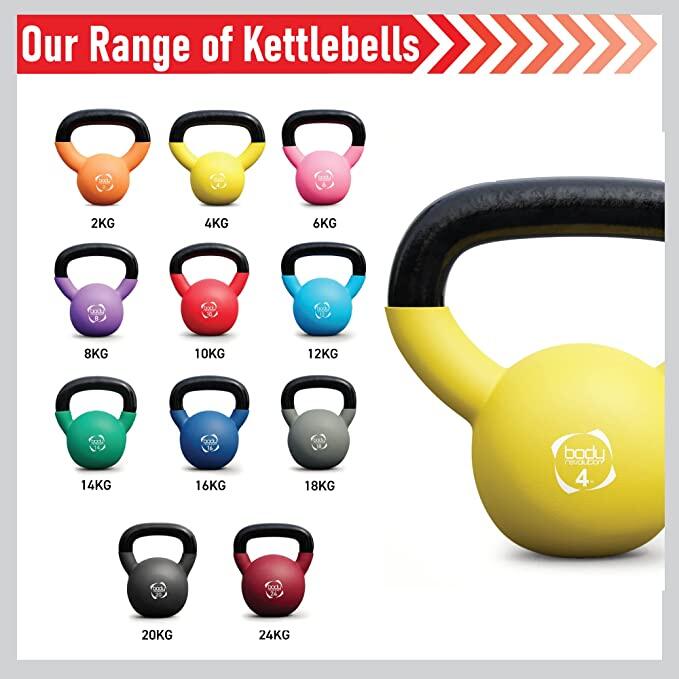 Body Revolution Neoprene Kettlebells 24kg 4/6