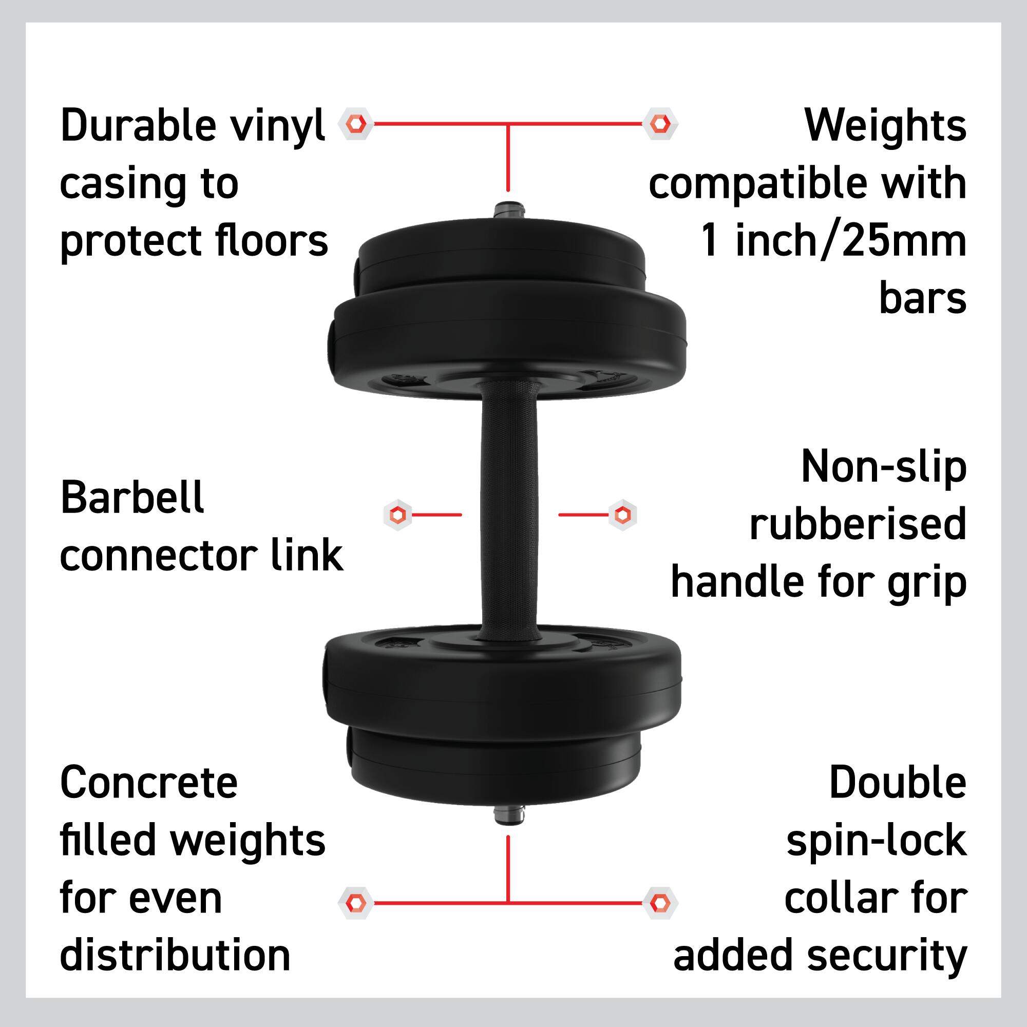 Body Revolution Vinyl Dumbbell Set 15kg 3/6