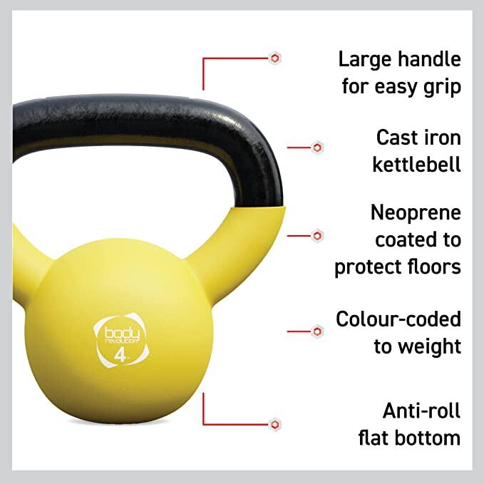 Body Revolution Neoprene Kettlebells 24kg 3/6