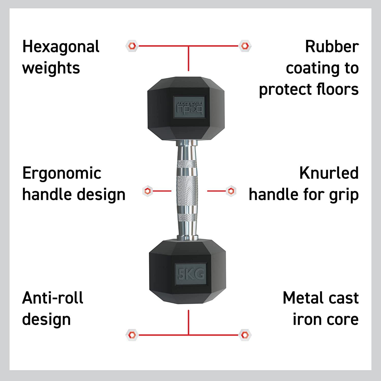 Body Revolution Hex Dumbbells 10kg pair 3/6