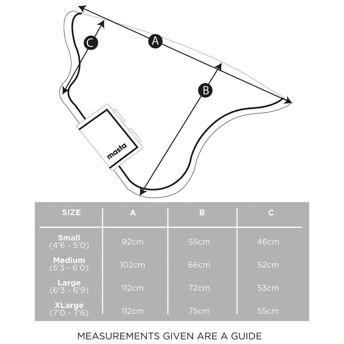 Ventomasta 50g Neck Cover 3/4