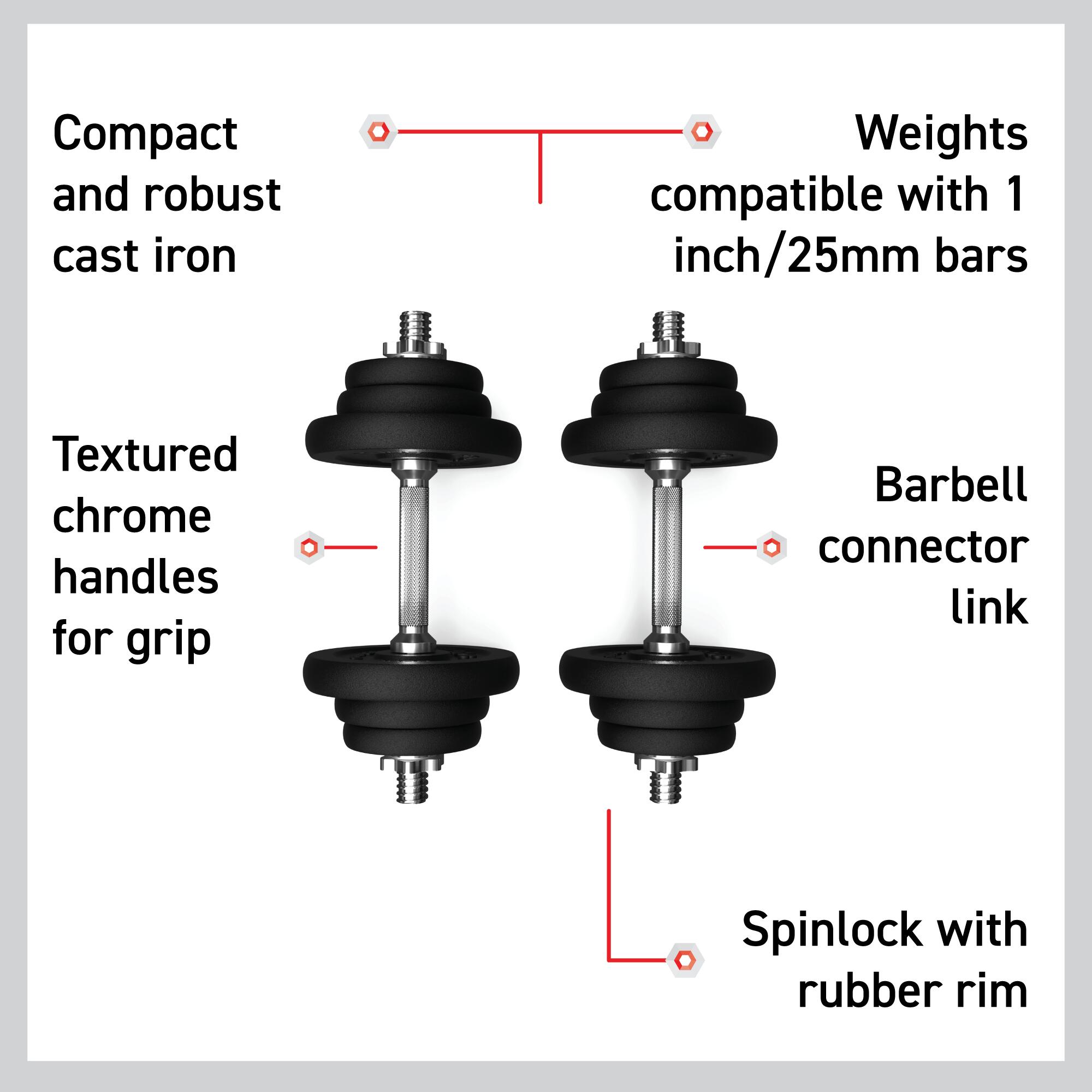 Body Revolution Cast Iron Dumbbell Set 30kg 3/6