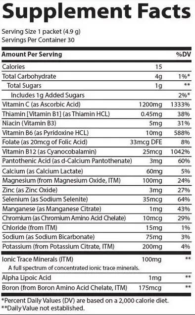 Trace Minerals-PowerPak Citrom Lim ízű Elektrolit ital + C-Vitamin 30 tasak,147g 5/7