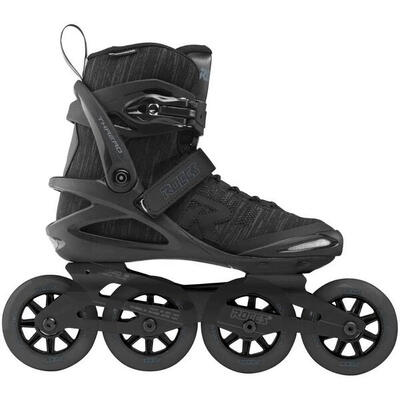 Roller Roces Thread