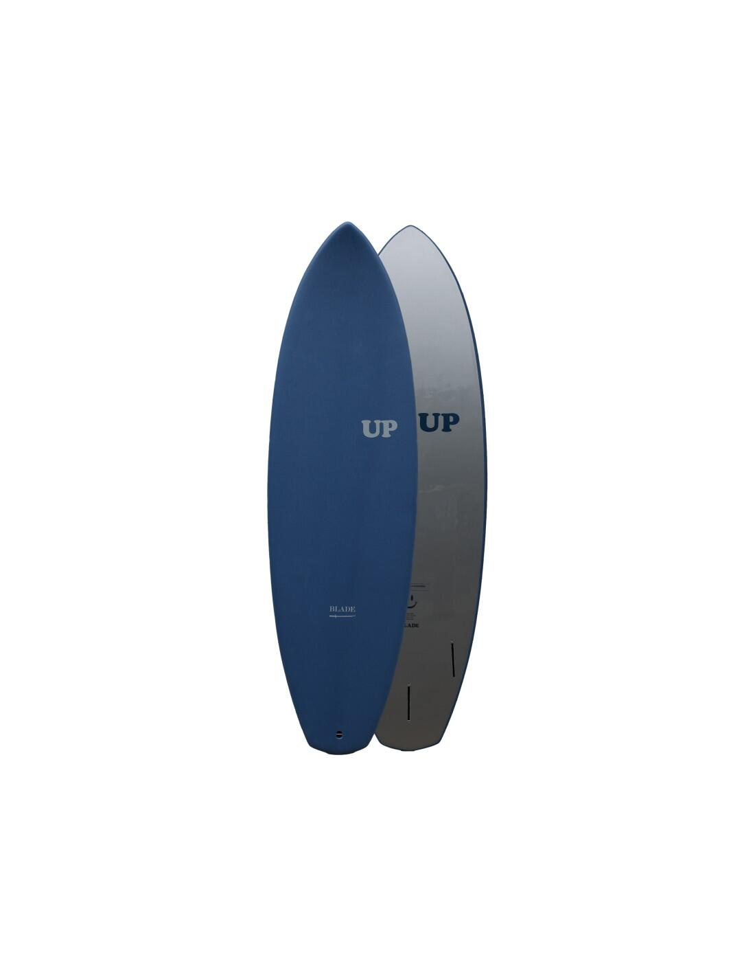 blu