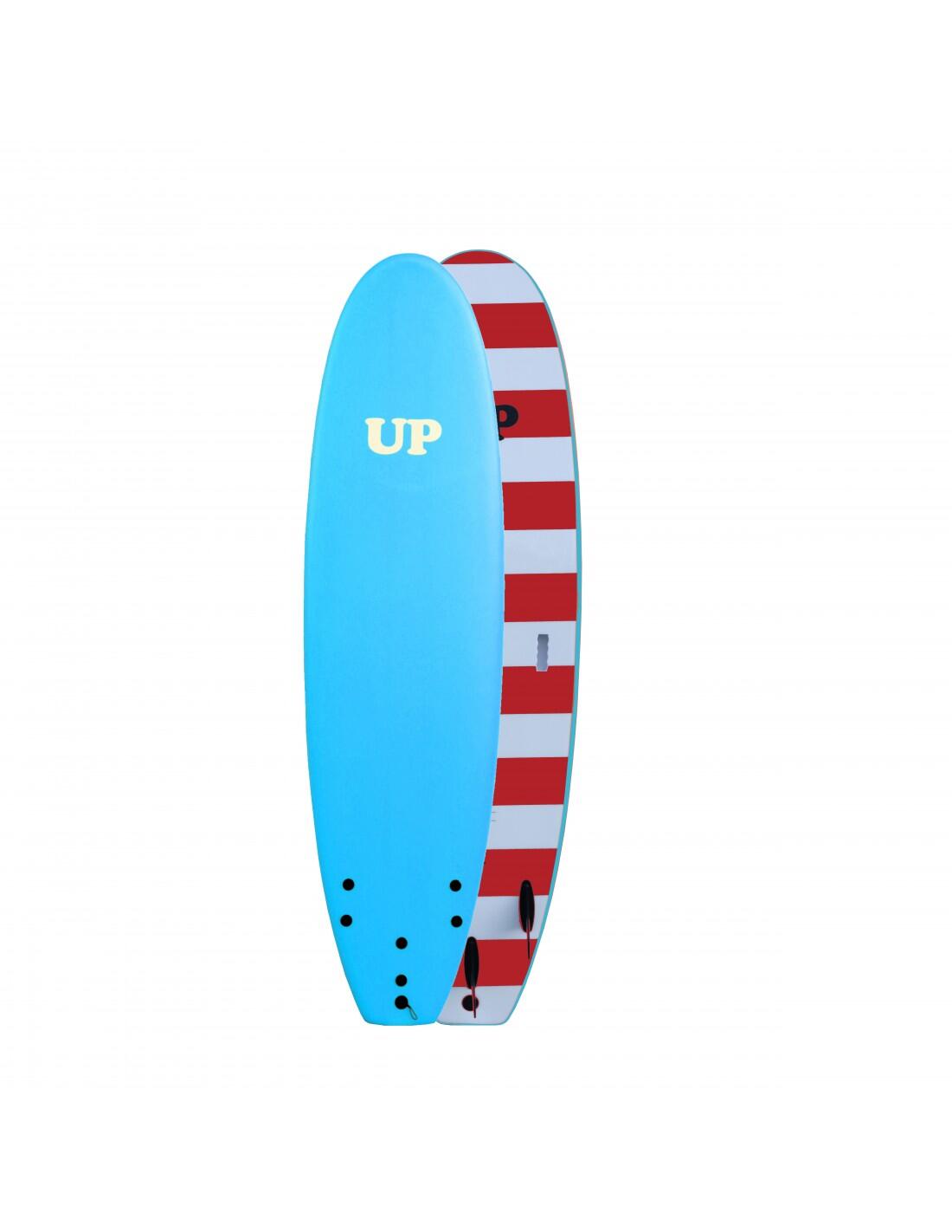 UP picture