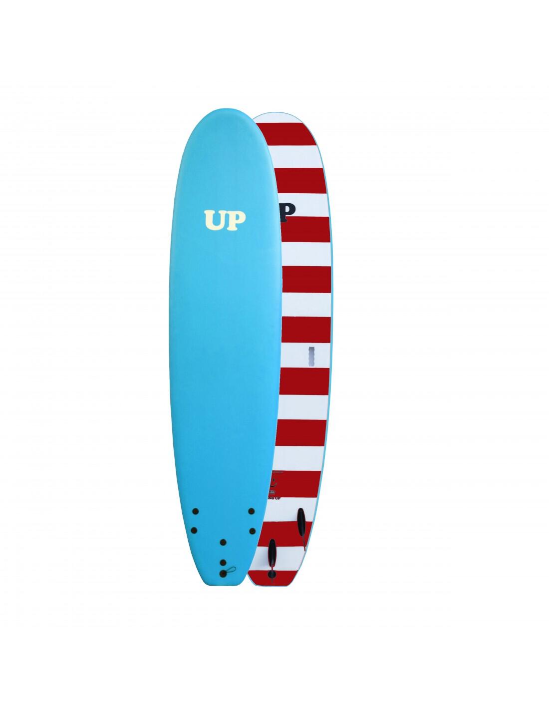 UP picture