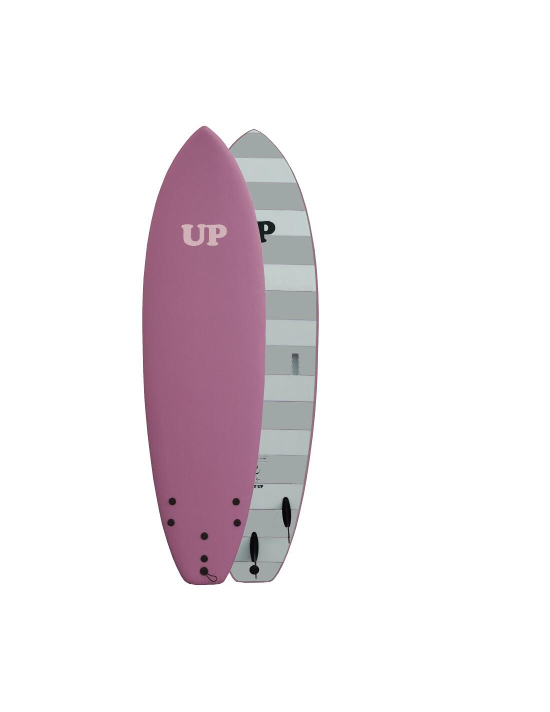 UP picture