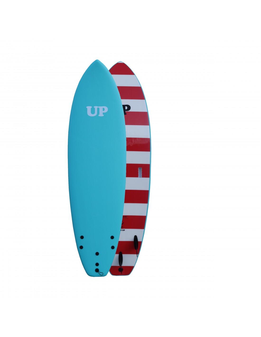 UP picture