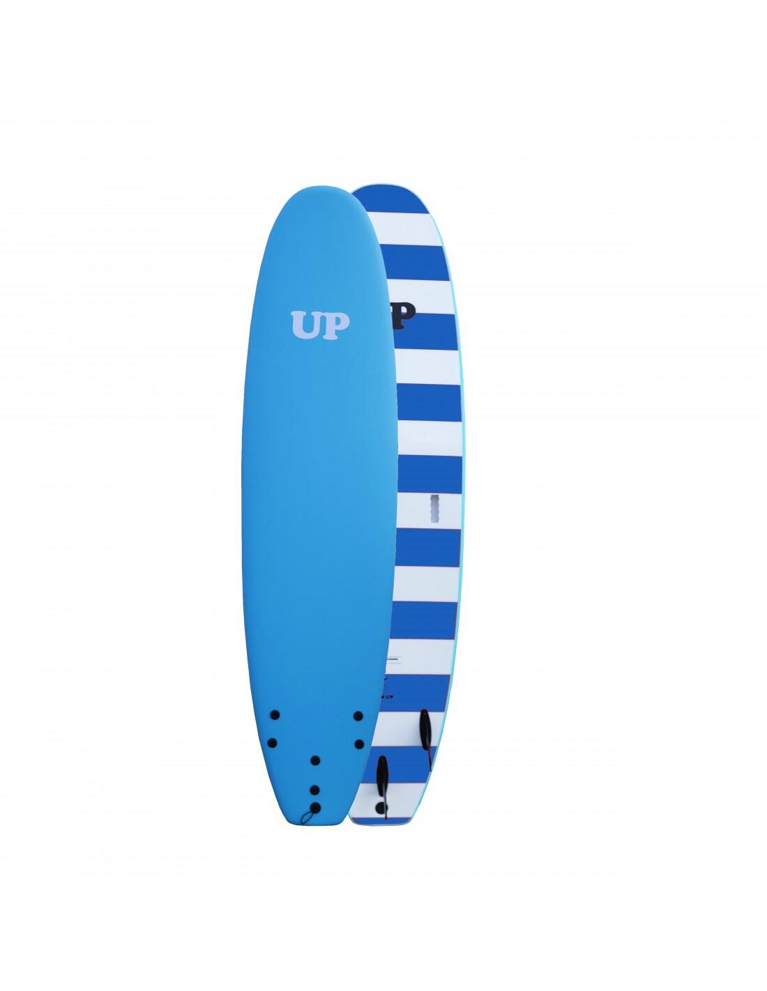 blu
